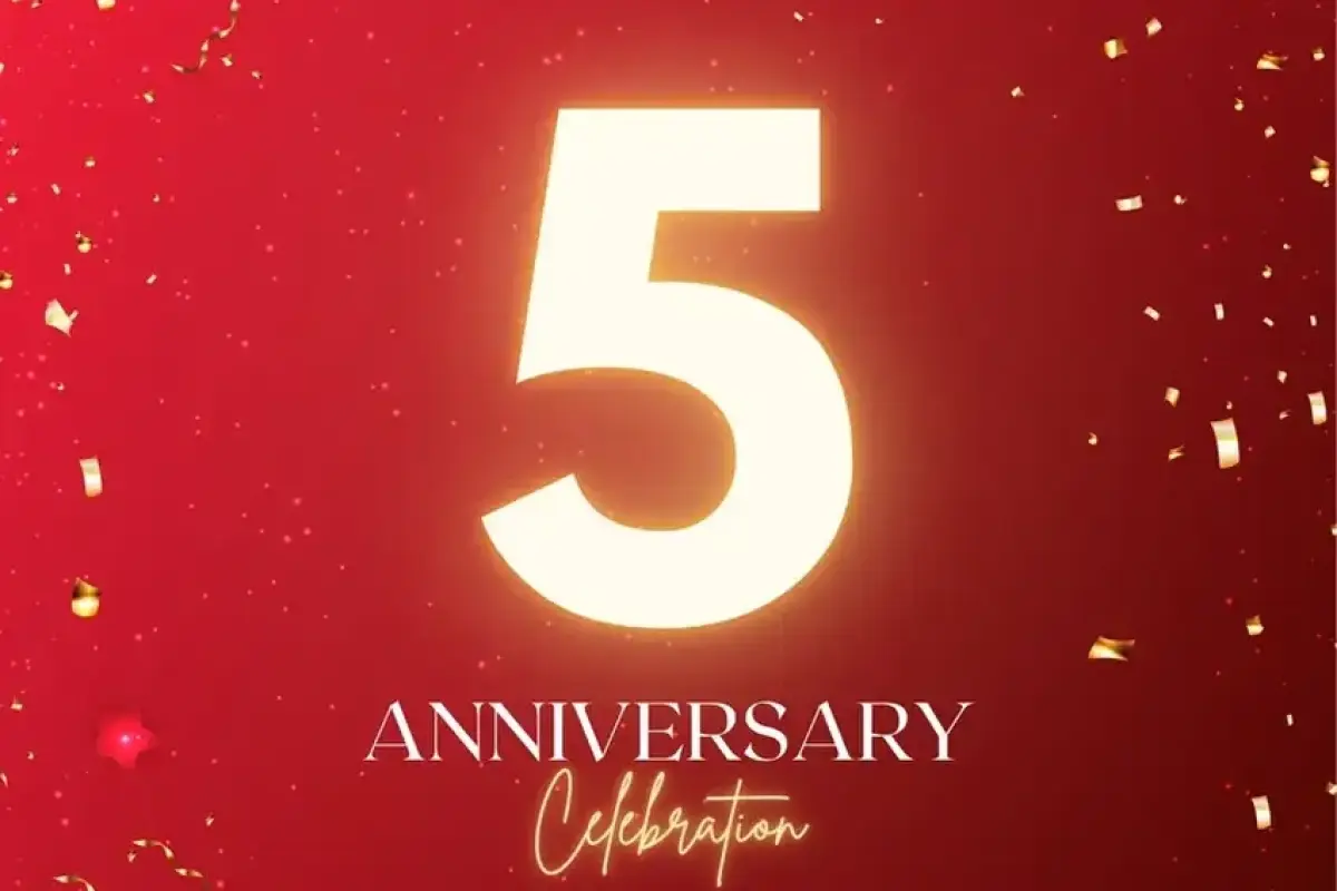 88+ background kỷ niệm thành lập công ty hiện đại tinh tế