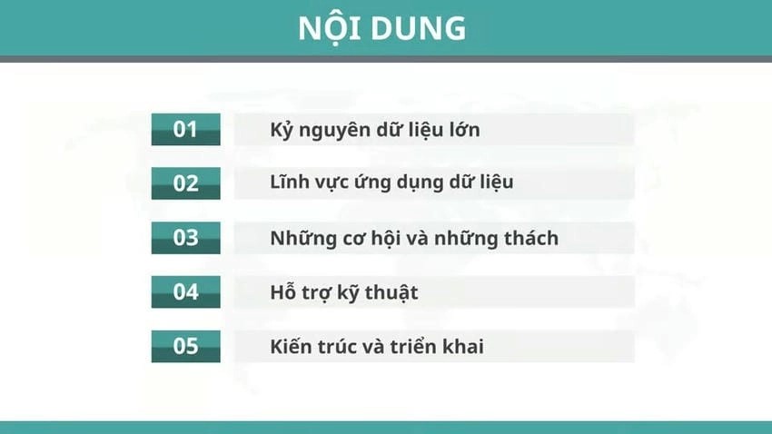 Background mục lục vector sắc nét dễ chỉnh sửa