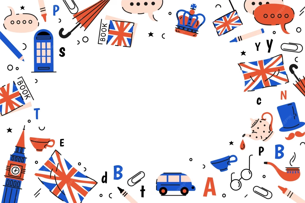 Background tiếng anh chất lượng cao nâng tầm nội dung