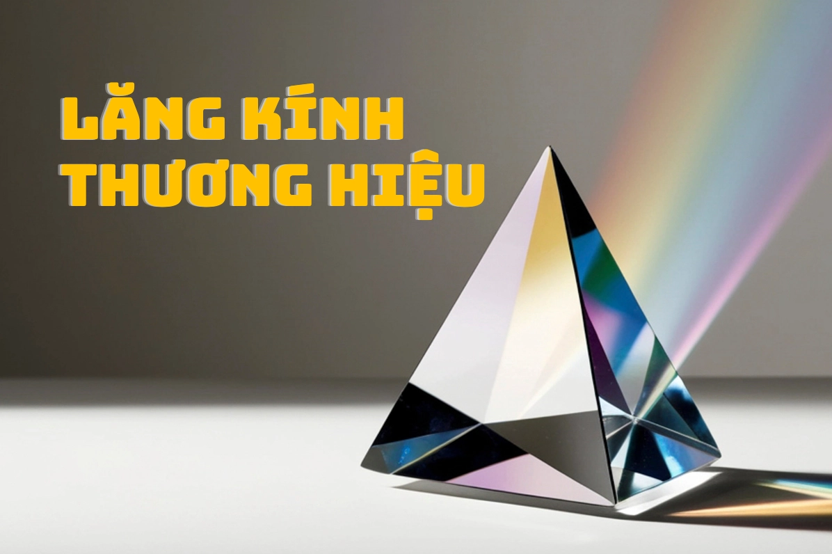 Lăng kính thương hiệu là gì? 6 yếu tố giúp xây dựng bản sắc thương hiệu nhất quán