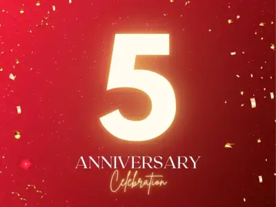 88+ background kỷ niệm thành lập công ty hiện đại tinh tế