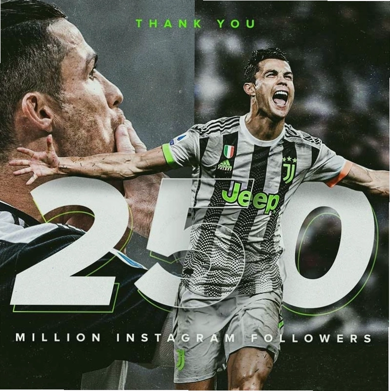 Bộ sưu tập ảnh nền CR7 đa dạng