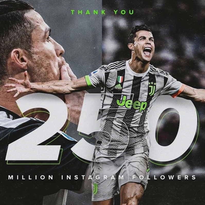 Bộ sưu tập hình nền Ronaldo CR7 ấn tượng