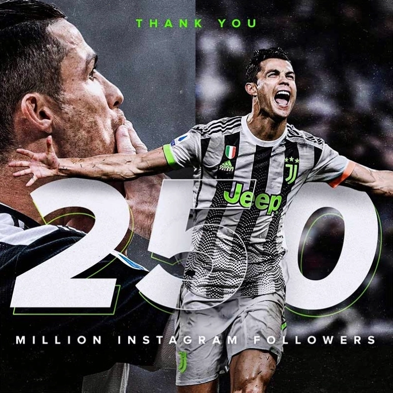 Hình nền Ronaldo ăn mừng đẹp mắt cho mọi thiết bị