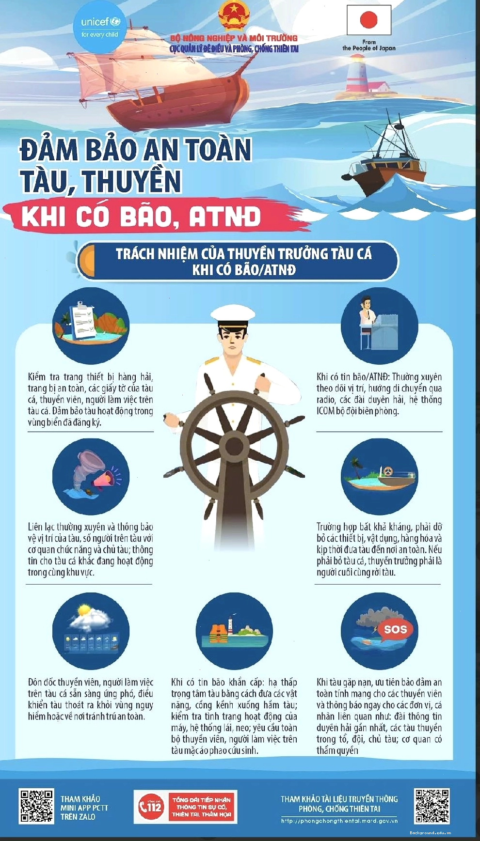 Các lực lượng chức năng đang triển khai phương án ứng phó thiên tai tại địa phương